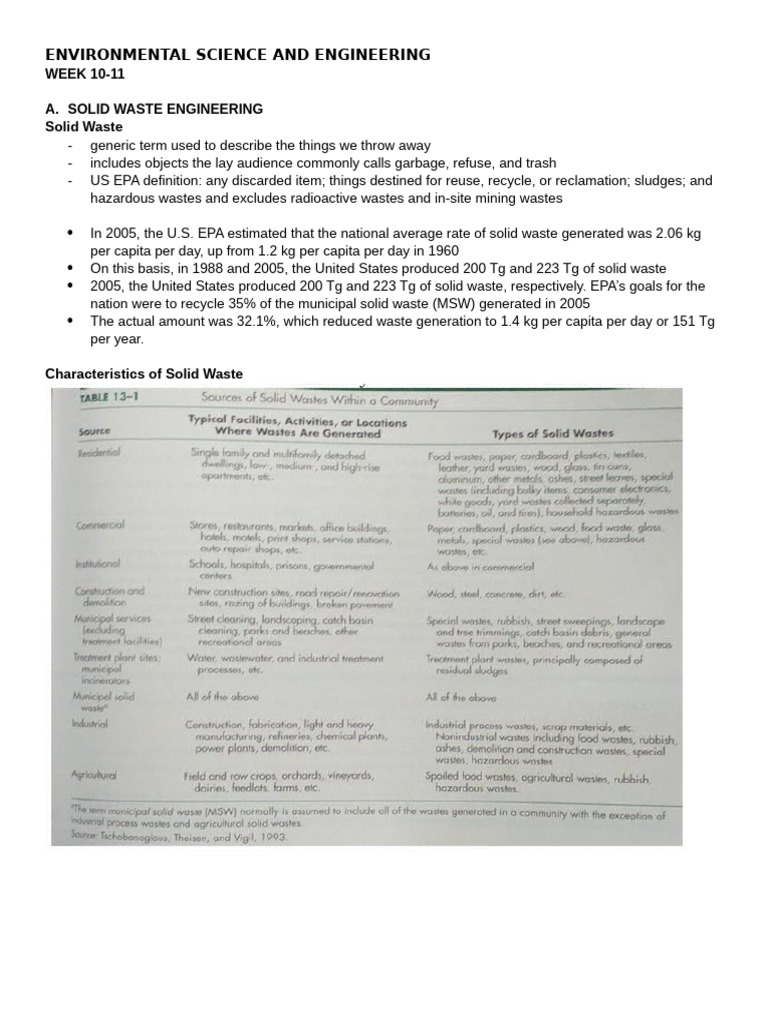 Solid Waste Engineering Overview | PDF | Waste | Municipal Solid Waste