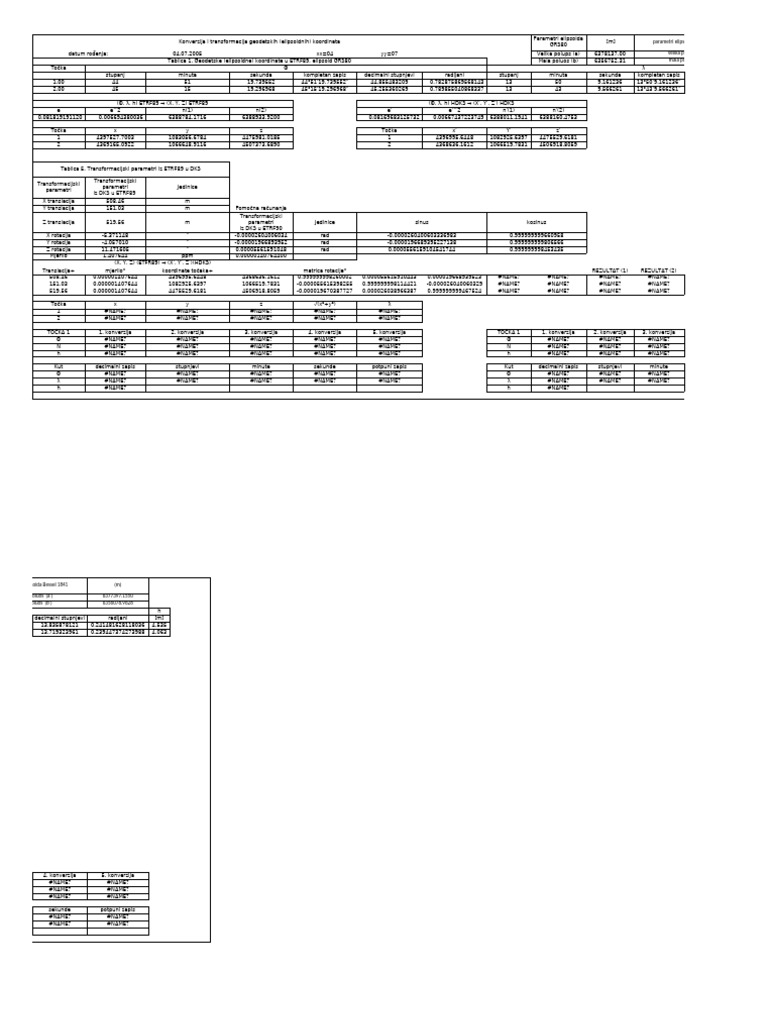 Gro 2 | PDF