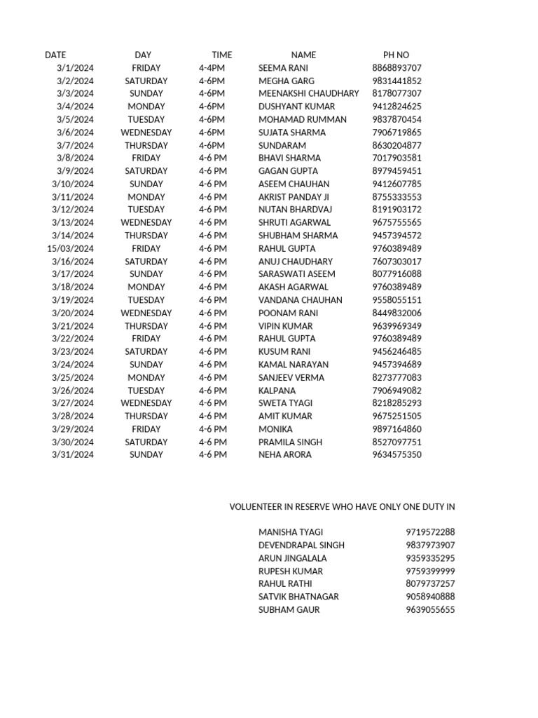 Chess Club Duty Roster | PDF