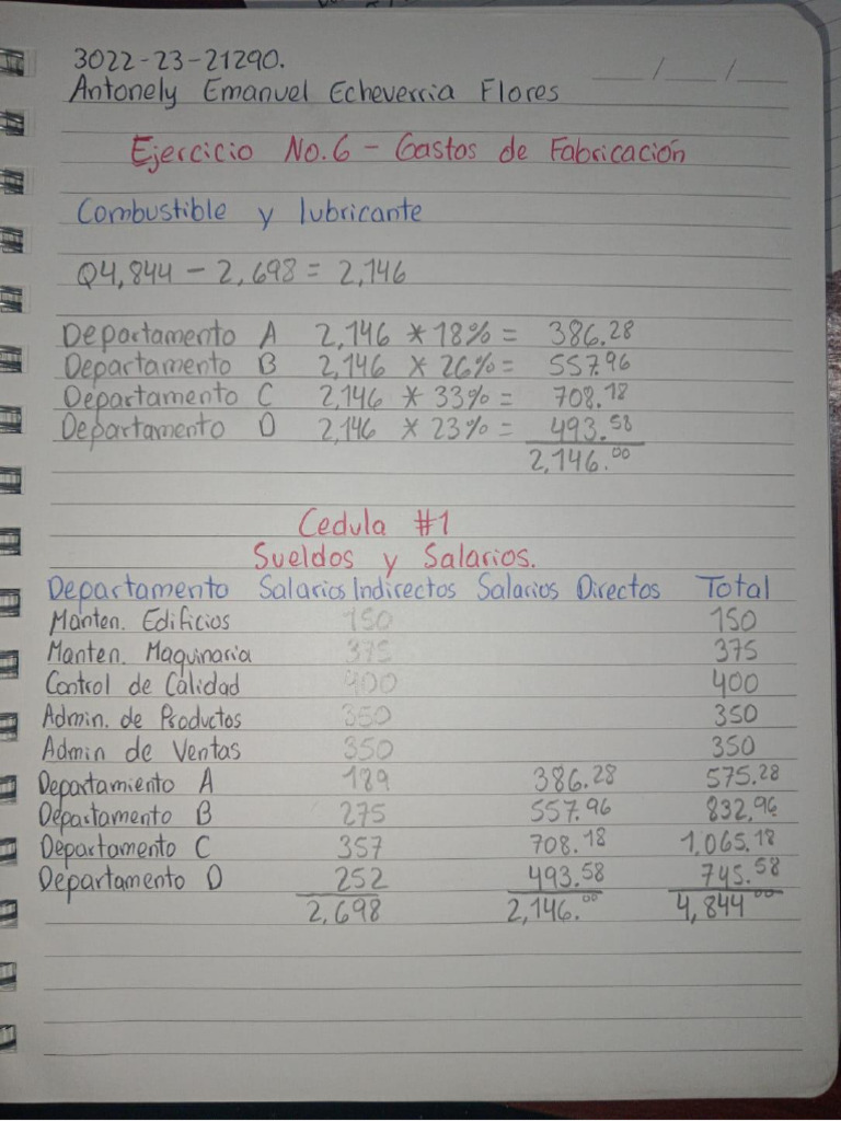 Ejercicio No.6 Costos - Antonely Echeverria | PDF