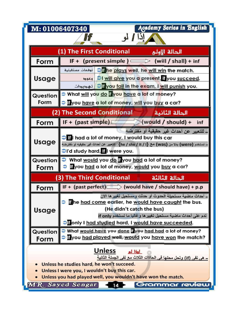 الإجليزية - إذا لو | PDF