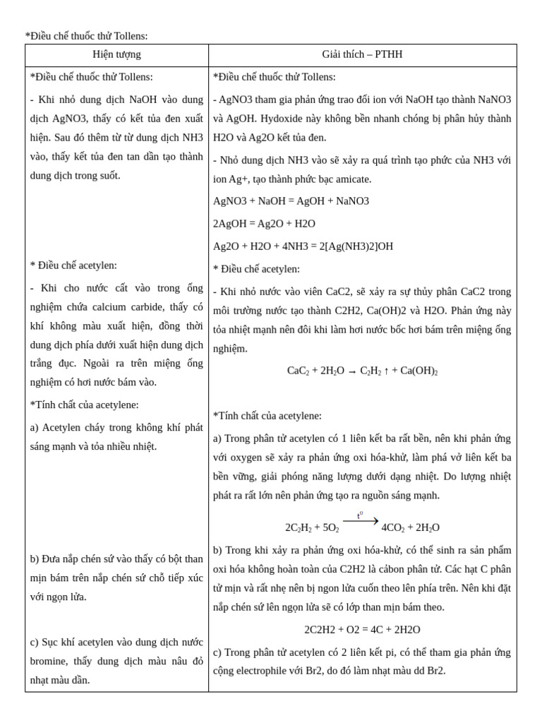 Sitemapcdatahttpsshopinf Inetcomnuancier Tollens Pdf