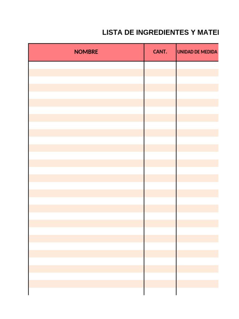 Plantilla de Estructura de Costos | PDF | Porcentaje | Personal