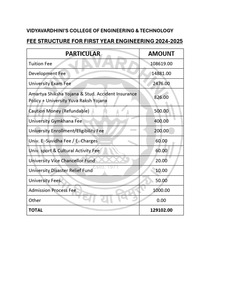 FE Fee Structure 2024 25 | PDF
