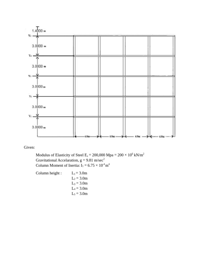 Steel Column Load Calculations | PDF | Structural Engineering ...