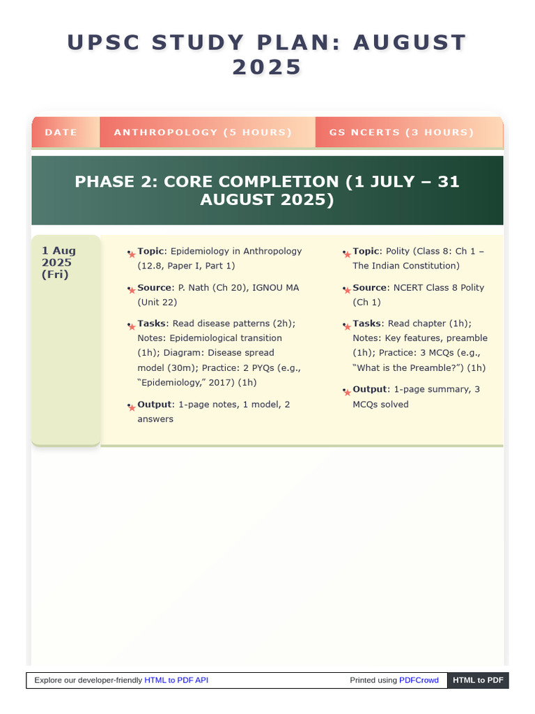 UPSC August 2025 Study Plan | PDF