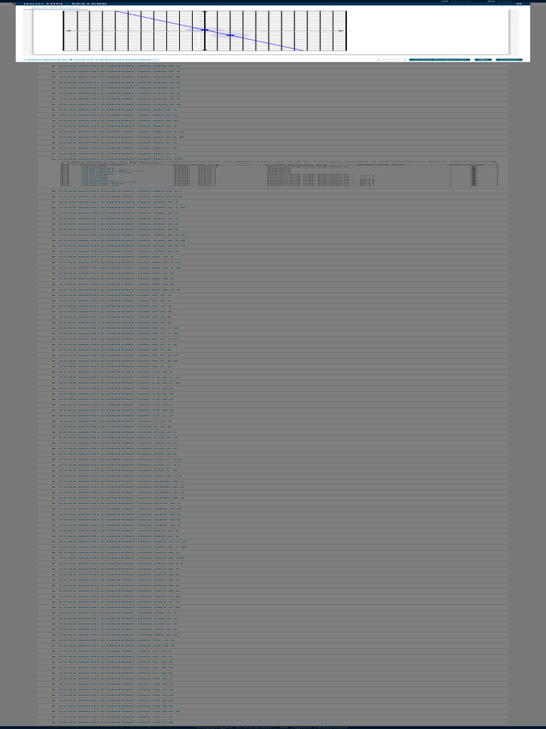 NJ Digital Item Library PDF Equations Mathematics