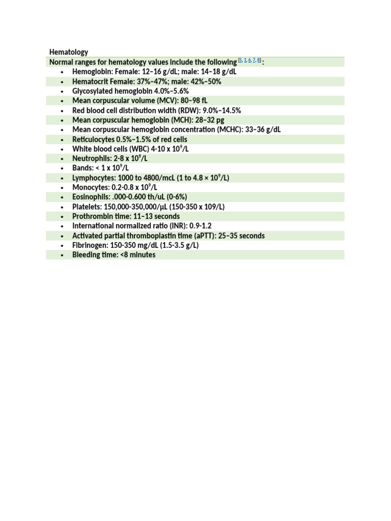 Normal Hematology Reference Ranges | PDF