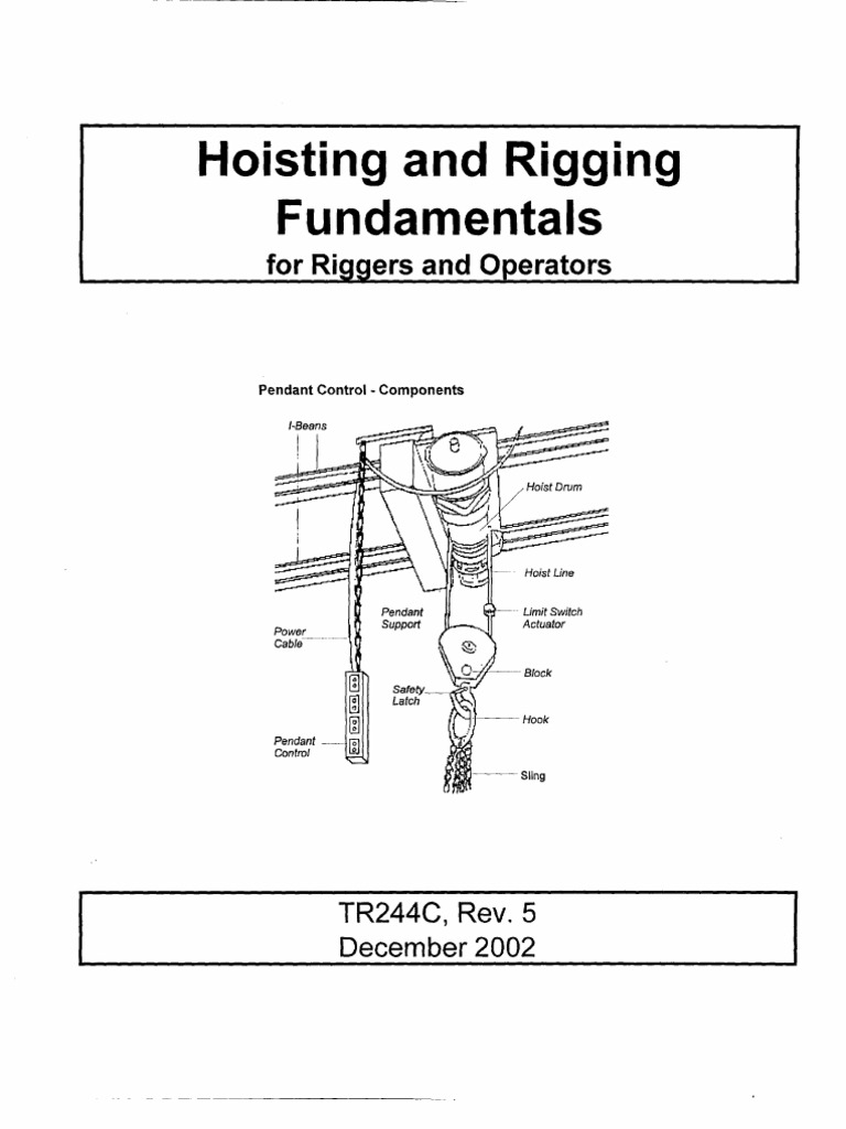 Hoisting Rigging Fundamentals Rope Screw