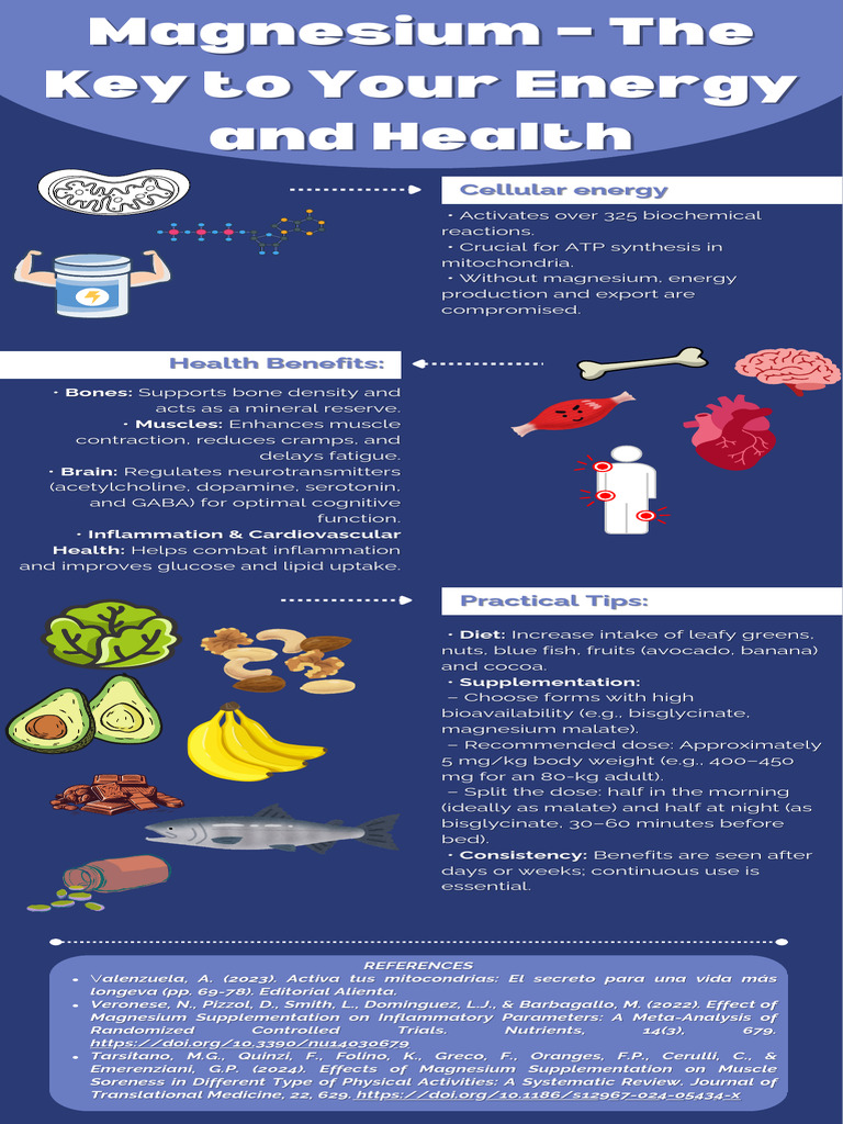 Magnesium - The Key To Your Energy and Health | PDF | Dietary ...