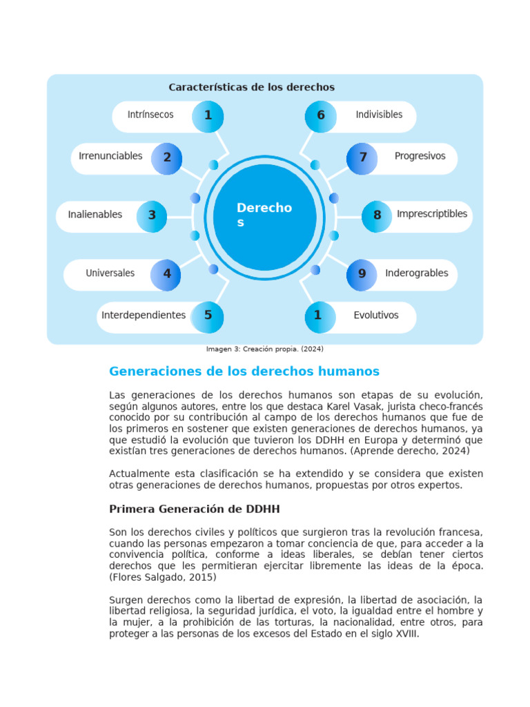 Generaciones de los Derechos Humanos | PDF | Derechos humanos | Derechos