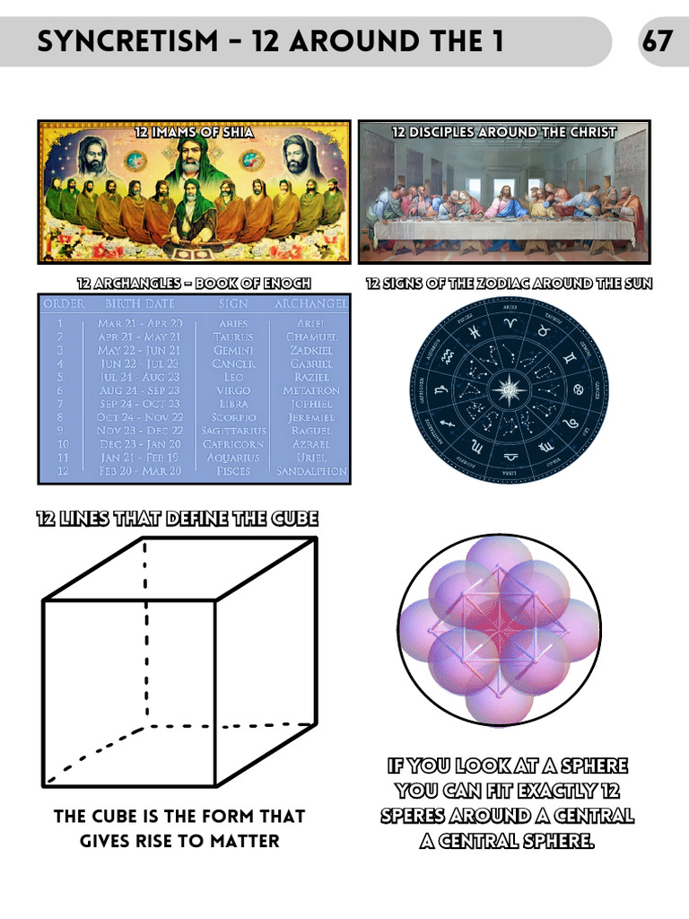 1 Book of Wisdom Pages 70 - 77 | PDF | Light | Waves