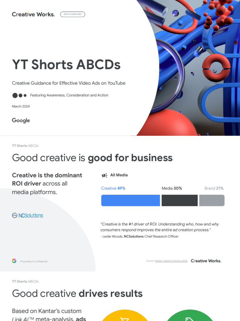 Global Creative Works - "YouTube Shorts ABCDs Deep-Dive On Awareness ...