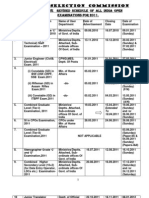 Schedule of Exam 2010-11