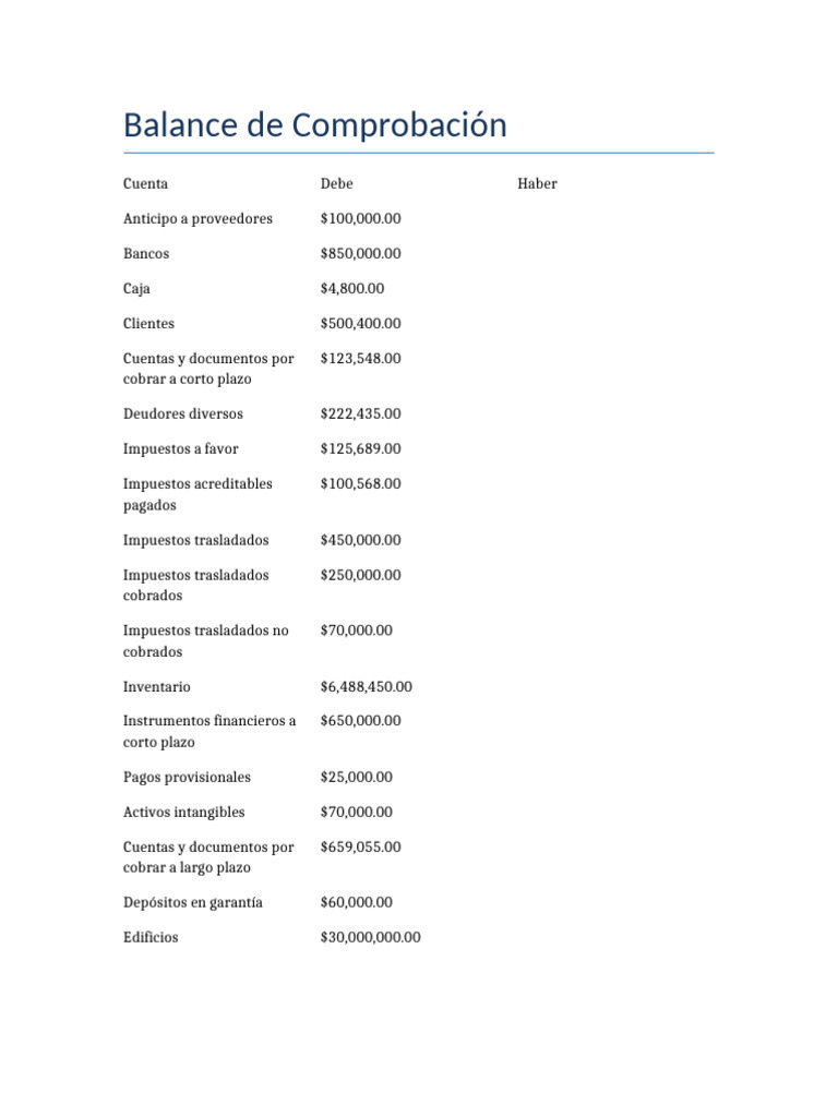 Pasivos Corrientes de Lanson 2024 | PDF | Hoja de balance | Sector privado