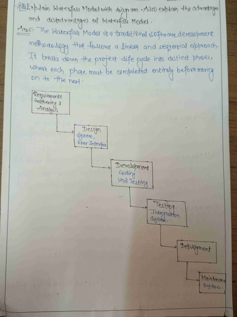 spm unit1 assing | PDF