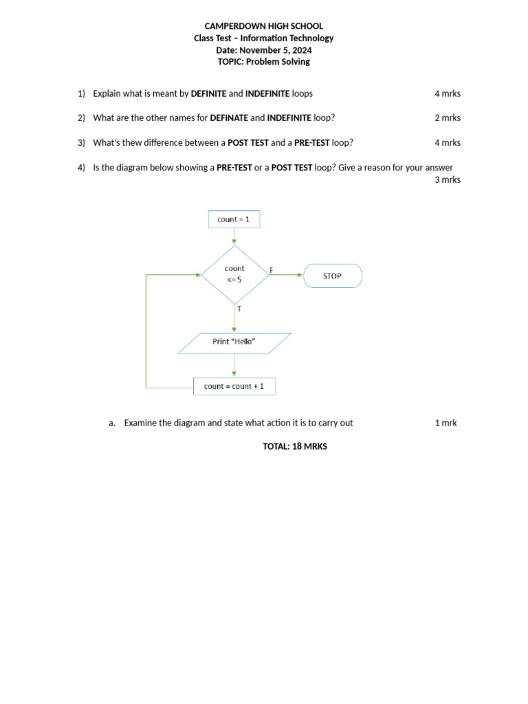 Inclass Test 2 - Personal | PDF