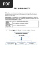 Antalgex T : Indications et Posologie | PDF