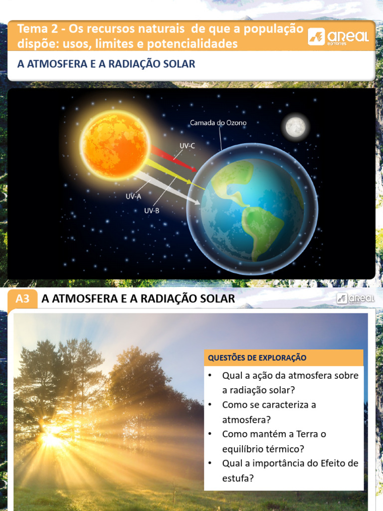 Atmosfera e Radiação Solar: Impactos e Funções | PDF | Radiação ...