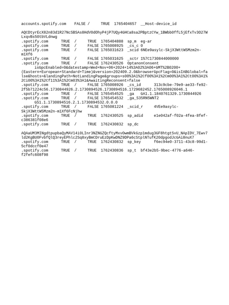 Spotify Cookie and Session Data | PDF