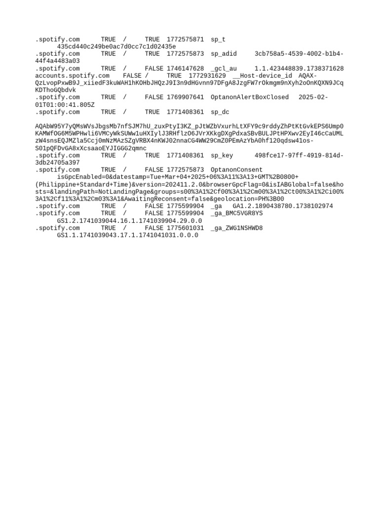 Spotify Cookie Data Overview | PDF