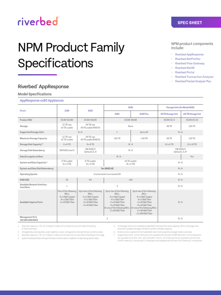 Riverbed AppResponse Model Specs Guide | PDF | Network Interface ...