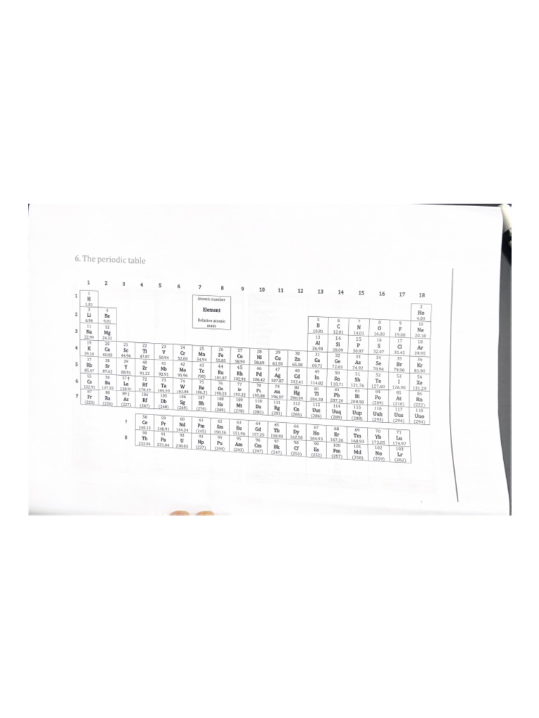 The Periodic Table | PDF