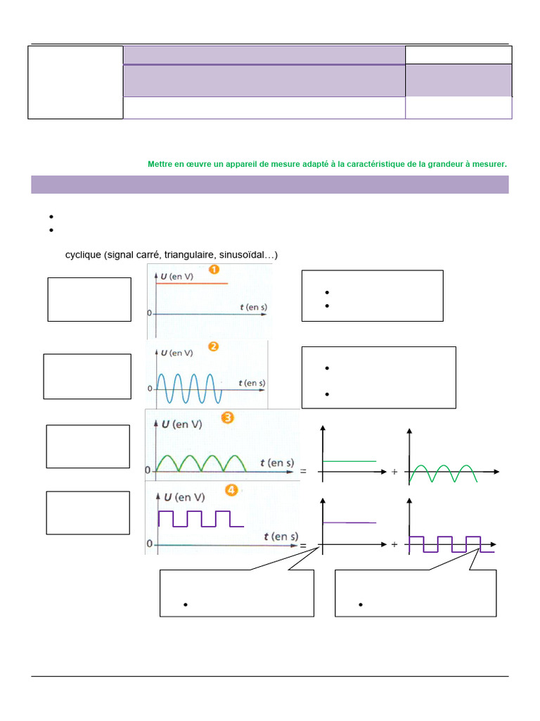 Signaux électriques : types et mesures | PDF | Condensateur ...