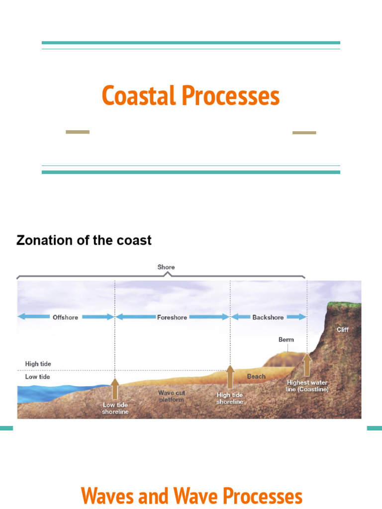 Understanding Wave Processes | PDF | Waves | Frequency