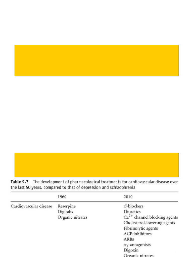 L18 NEUTAR Serotonin 2021 | PDF | Serotonin | Neurotransmitter