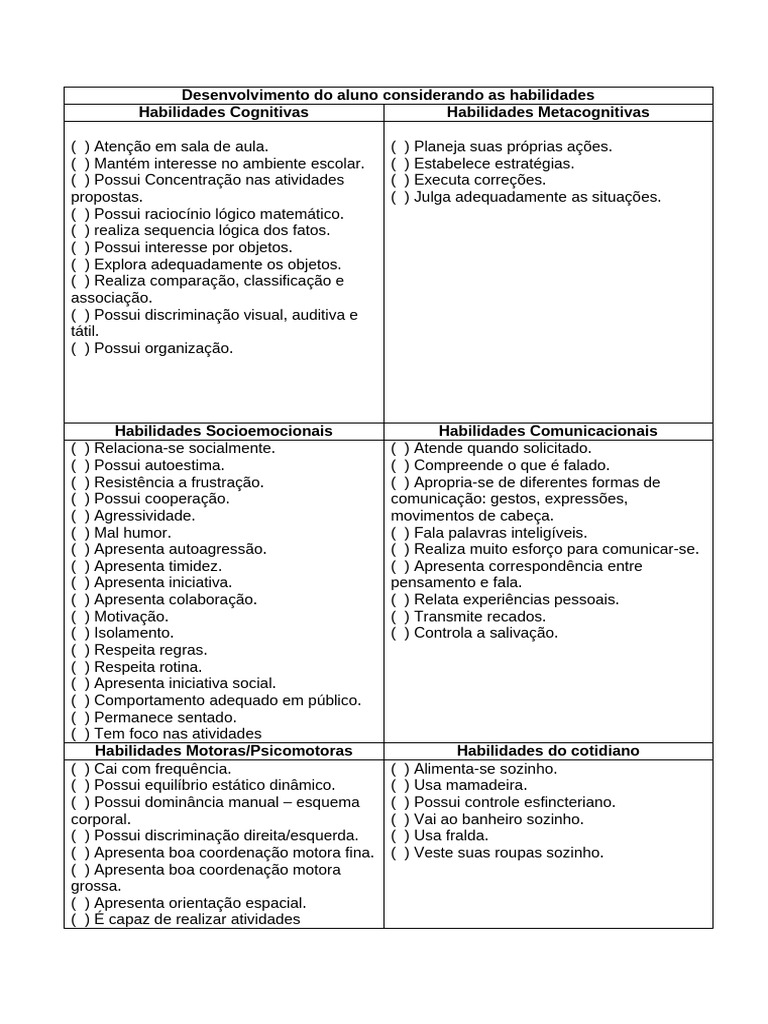 Desenvolvimento Do Aluno Considerando As Habilidades 1 | PDF ...