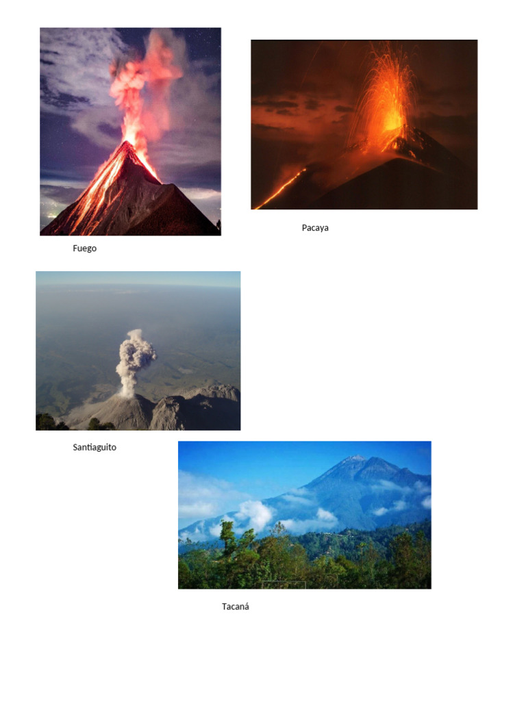volcanes activos de guatemala | PDF