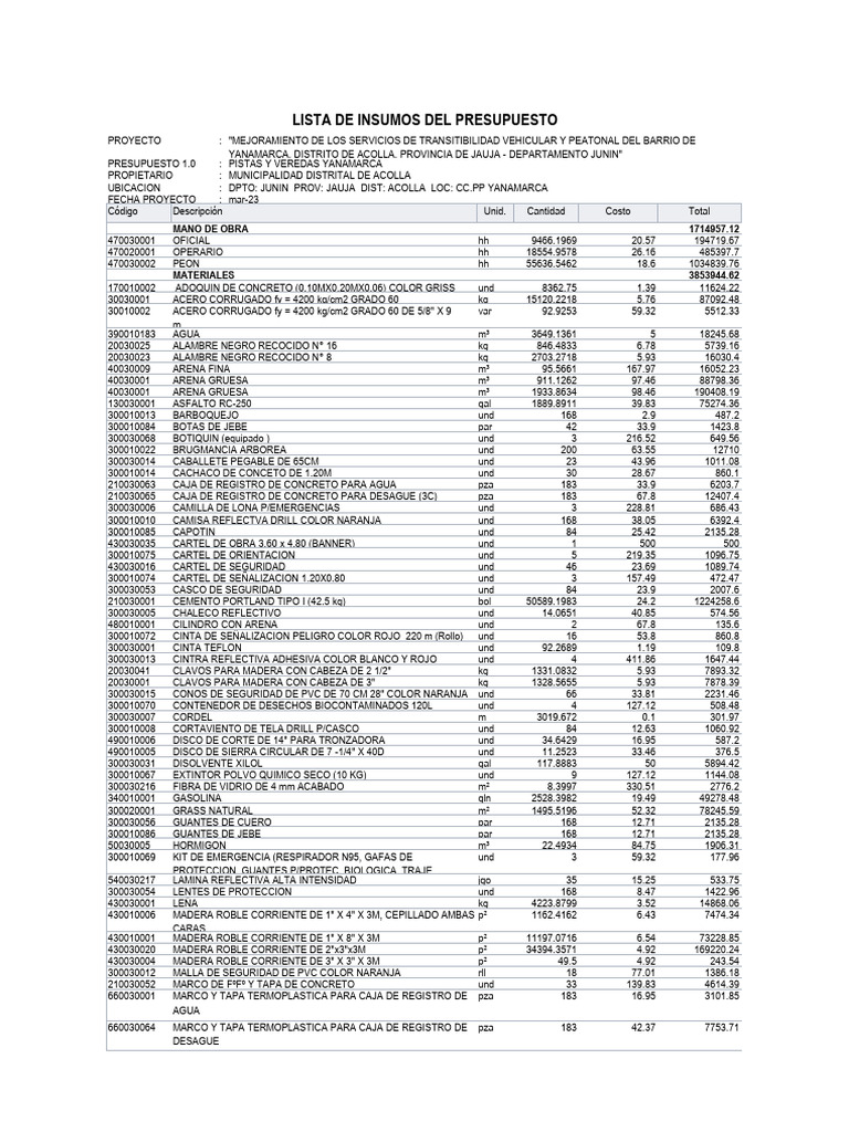 Presupuesto de Insumos y Mano de Obra | PDF | Materiales