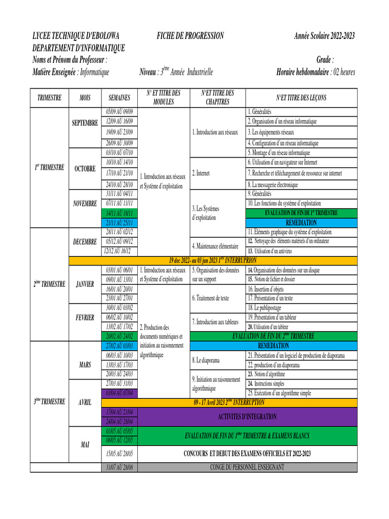 Fiche de progression en informatique 2022-2023 | PDF | Système d ...