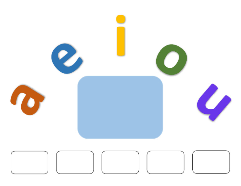 Aeiou | PDF