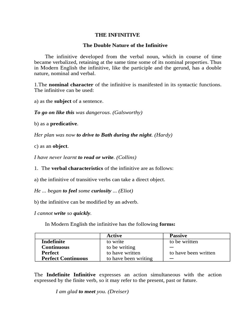 Functions and Forms of the Infinitive | PDF | Verb | Linguistic Morphology