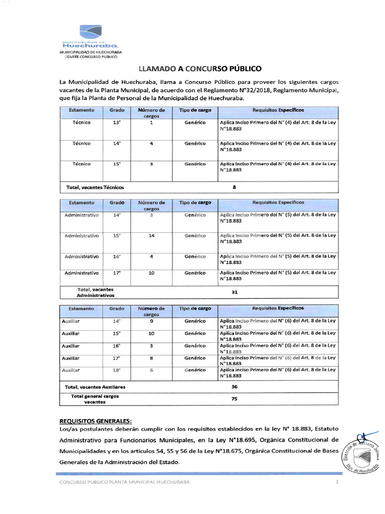 Nº1 Aviso Llamado A Concurso Publico | PDF
