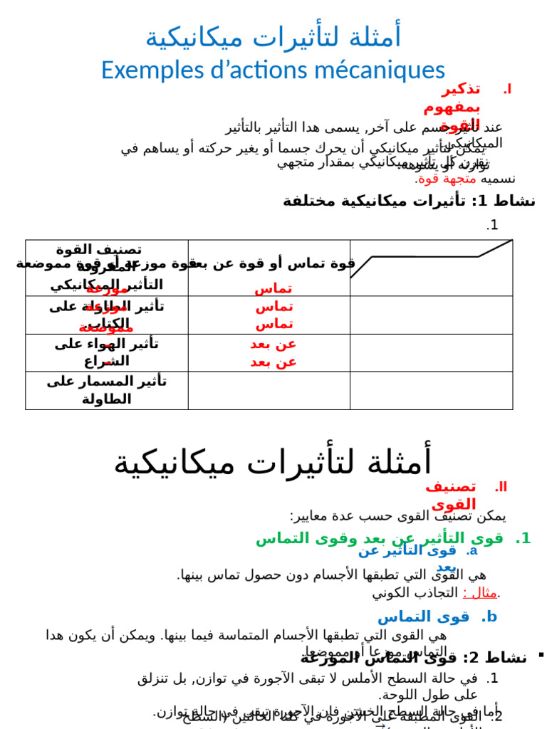 أمثلة لتأثيرات ميكانيكية⁩ | PDF, image size:768x1024