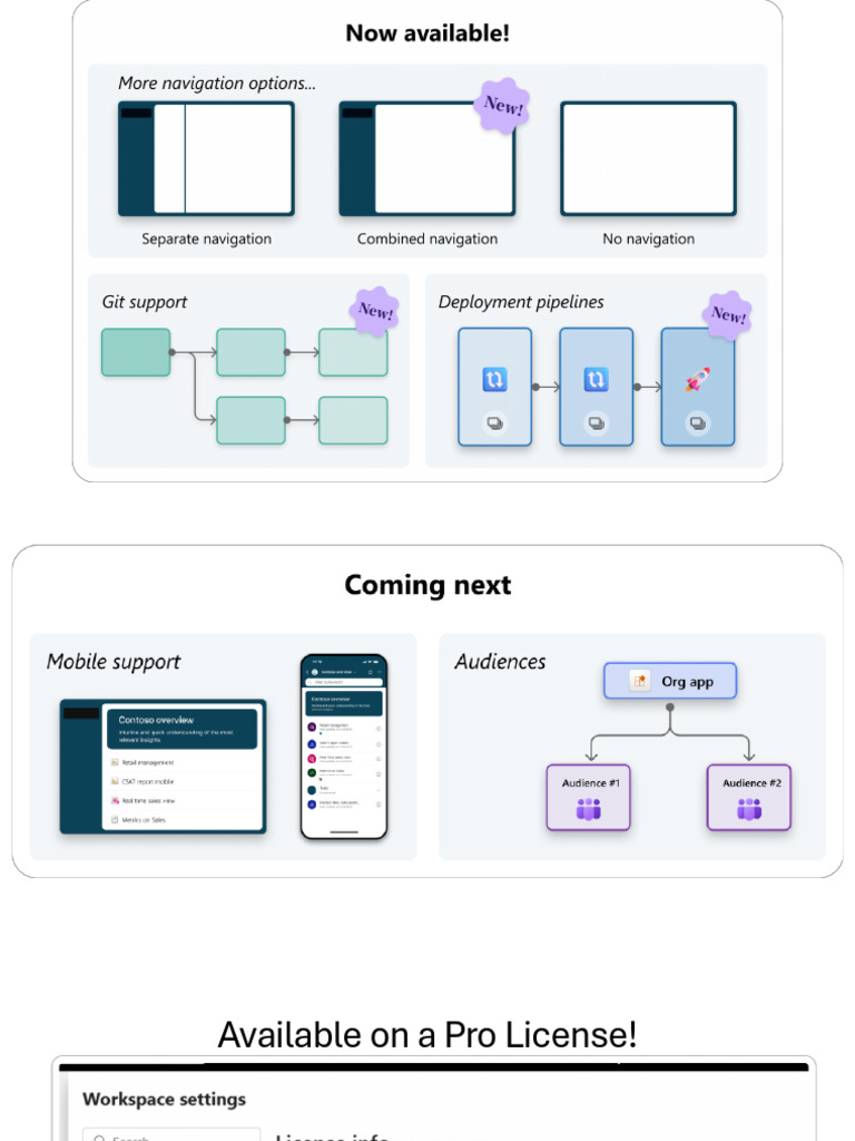 Updates To Org Apps | PDF
