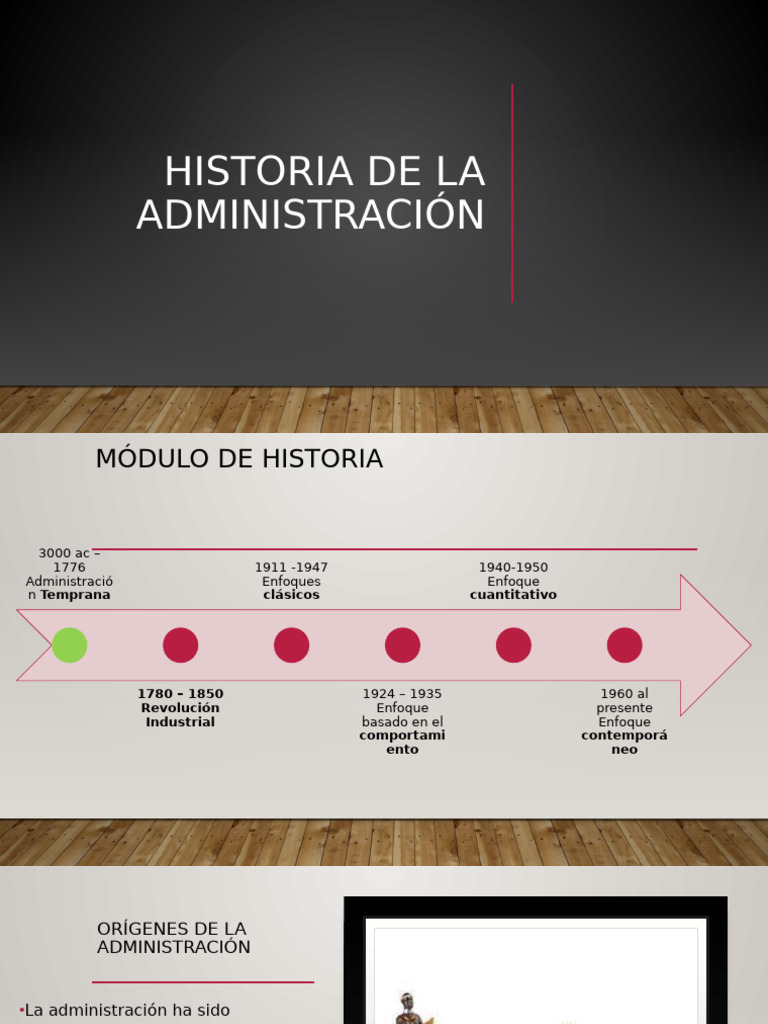 Evolución de la Administración a lo Largo del Tiempo | PDF | Burocracia ...