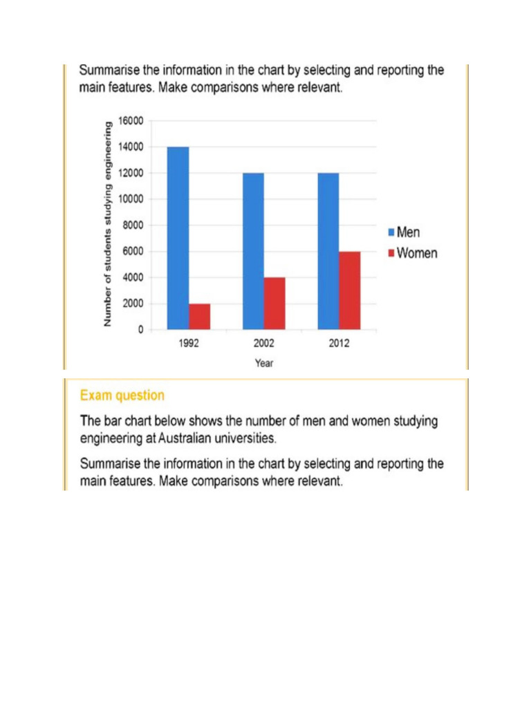 Statistical Report | PDF