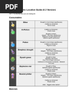 Coin Master Rare Card Sets List | PDF | Cooking, Food & Wine | Science &  Mathematics
