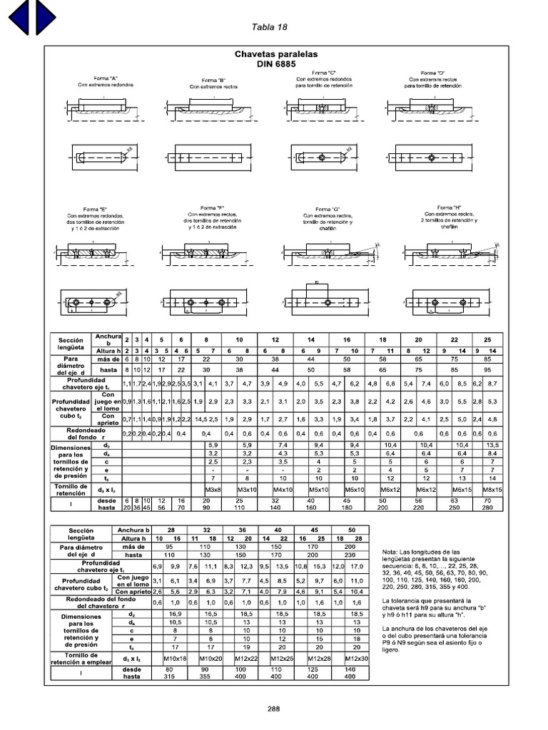 Din 6885 | PDF