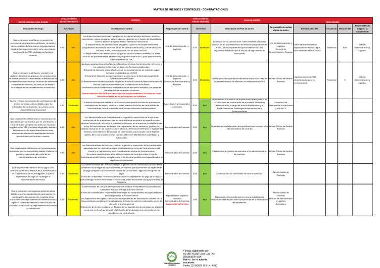 Matriz de Riesgos y Controles Contrataciones 2021R | PDF | Presupuesto ...