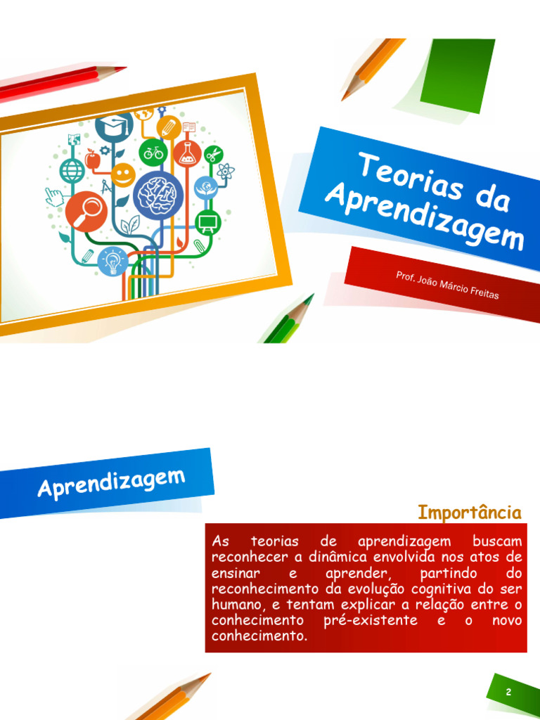 Teorias de Aprendizagem e Condicionamento | PDF | Aprendizado | Emoções
