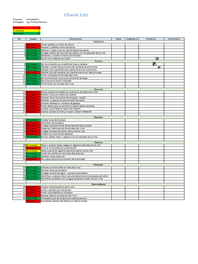 Check List | PDF