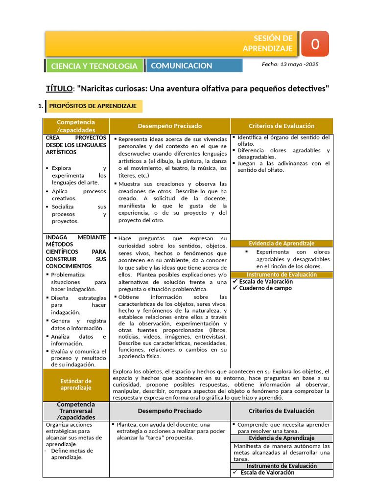 1.sesion 29 de Abril | PDF | Aprendizaje | Ciencia cognitiva