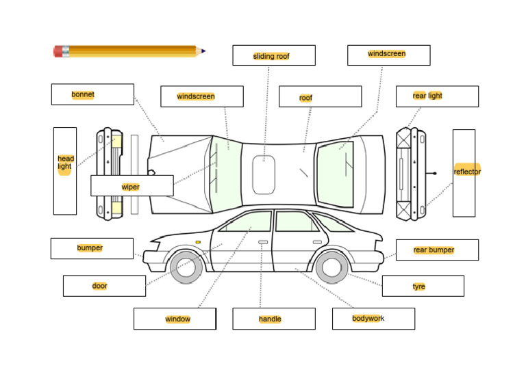 Part of The Car-1 | PDF