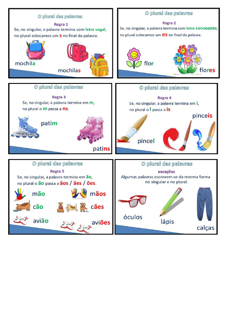 Regras Do Plural | PDF