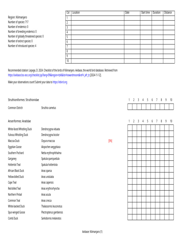 Checklist | PDF | Ornithology | Birds